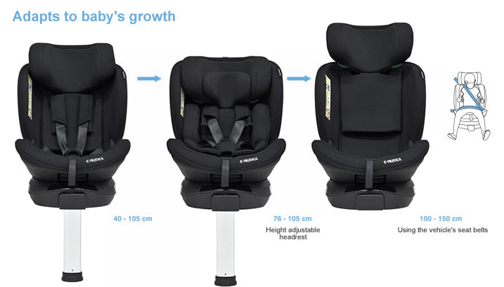 Bebecar Carbebe E-Rodea 360° Rotating Spin i-Size Car Seat, Black/Grey