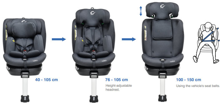 Bebecar Carbebe E-Rodea 360° Rotating Spin i-Size Car Seat, Black/Grey