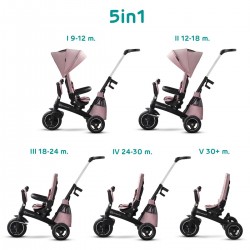 Kinderkraft EASYTWIST 5 in 1 Trike, Mauvelous Pink