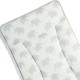 Mamas & Papas Essentials Changing Mattress, Elephant Family