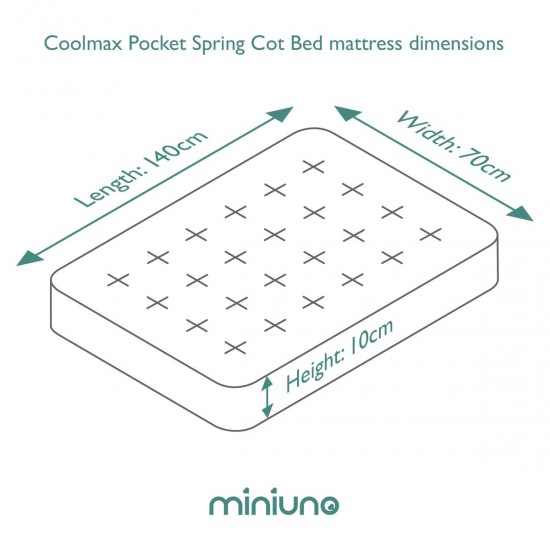 Miniuno Coolmax Pocket Sprung Cot Bed Mattress, 140 x 70 x 10cm