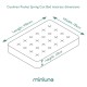 Miniuno Coolmax Pocket Sprung Cot Bed Mattress, 140 x 70 x 10cm