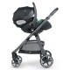 Miniuno VenToura Ultimate Travel System Bundle, Anthracite