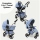 My Babiie MB200i 3 in 1 i-Size Travel System Bundle, Blue Plaid